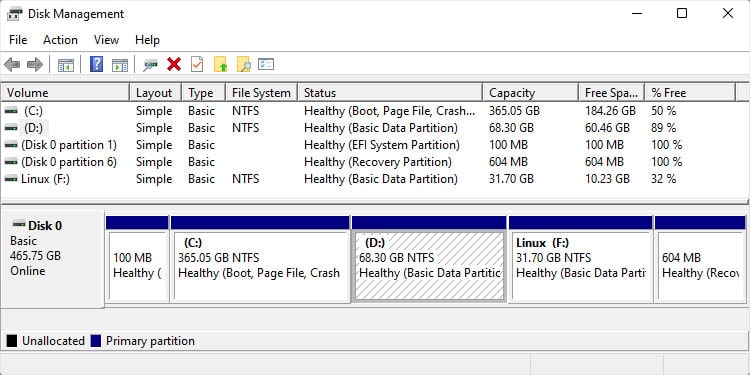 C Drive Vs D Drive - What’s the Difference? 2 disk-management-c-and-d-drive