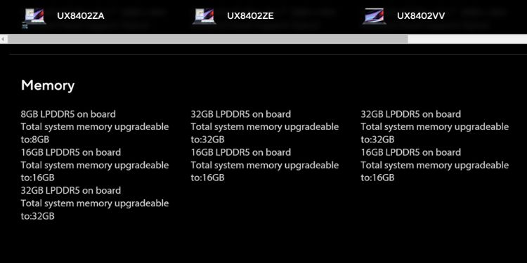 How to Increase RAM on Laptop? (Step-by-Step Guide) 1 laptop memory specification