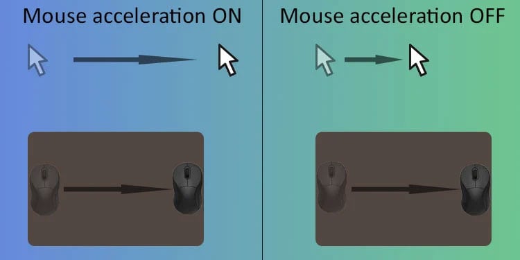mouse acceleration example disable mouse acceleration