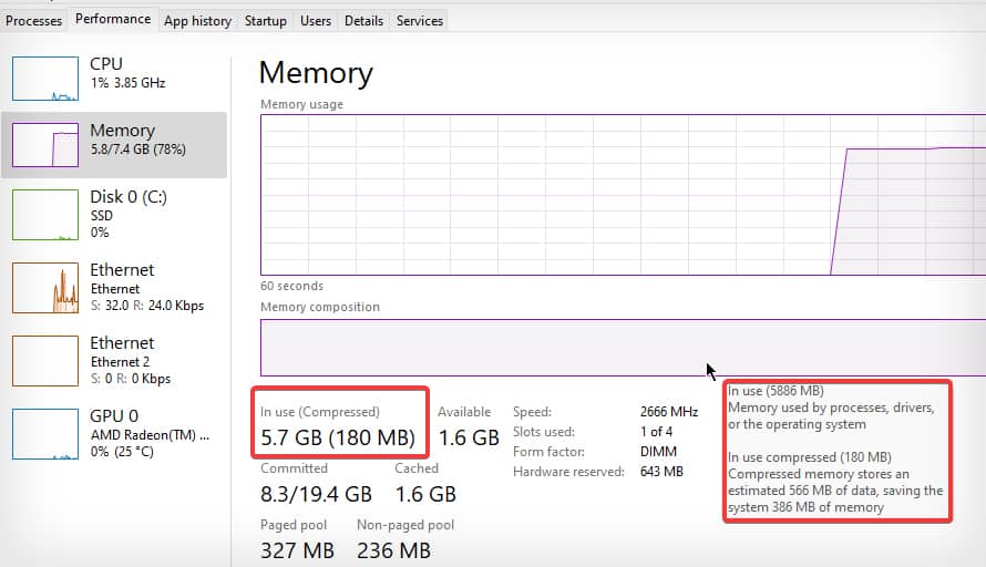 What is Memory Compression in Windows? Should You Enable or Disable It 3 task manager 1