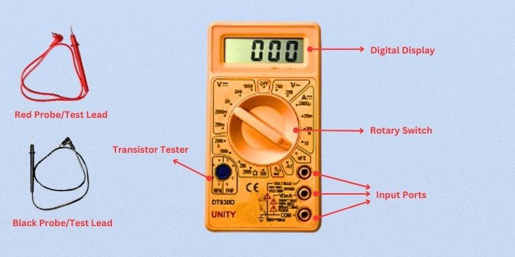 How to Use a Digital Multimeter? (Beginner’s Guide) 1 digital multimeter parts
