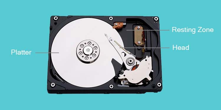 hard drive components