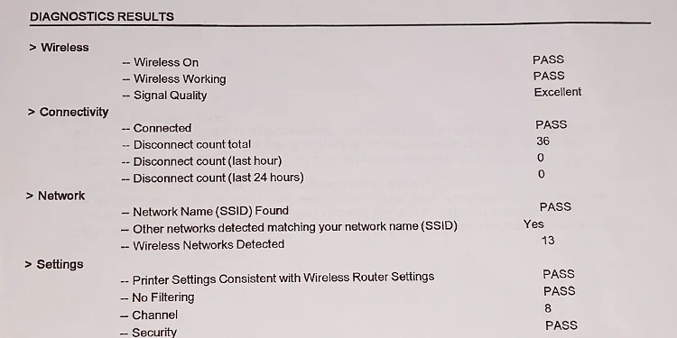 7 Ways to Fix “Printer Error” 3 network-configuration-page-of-hp-printer