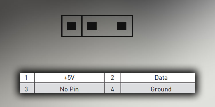 No RGB Header on Motherboard—What Should You Do? 7 srgb pins header