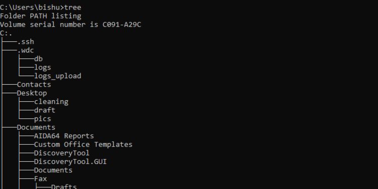 50 Most Used Commands on Command Prompt (With Examples) 35 tree