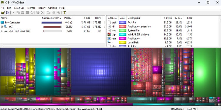 Hard Drive Full for No Reason? Try These 8 Fixes 8 windirstat file allocation