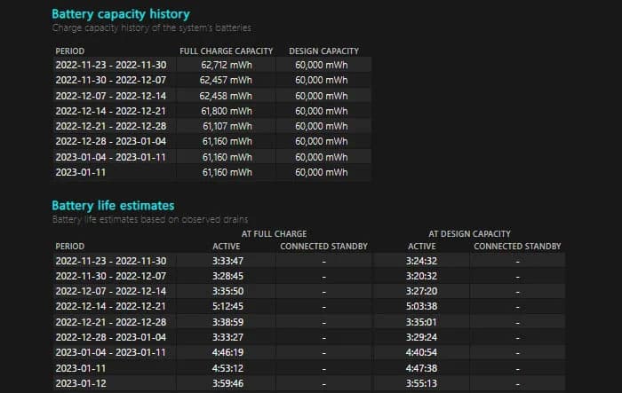 battery report lenovo