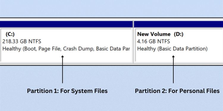 How to Partition a Hard Drive? Detailed Guide 1 c vs d drive