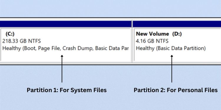 c vs d drive