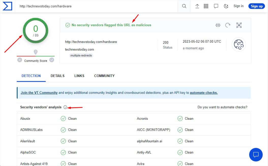 checking url integrity in virustotal