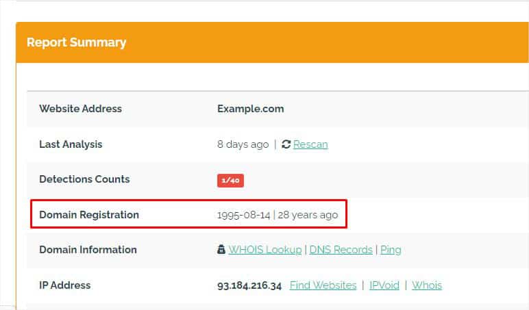 domain registration