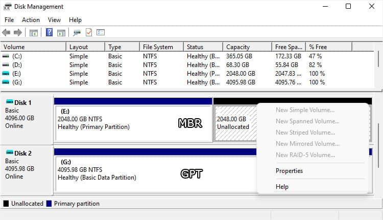 Legacy BIOS Vs UEFI—Which One is Better? 3 gpt-mbr-partition-and-disk-size