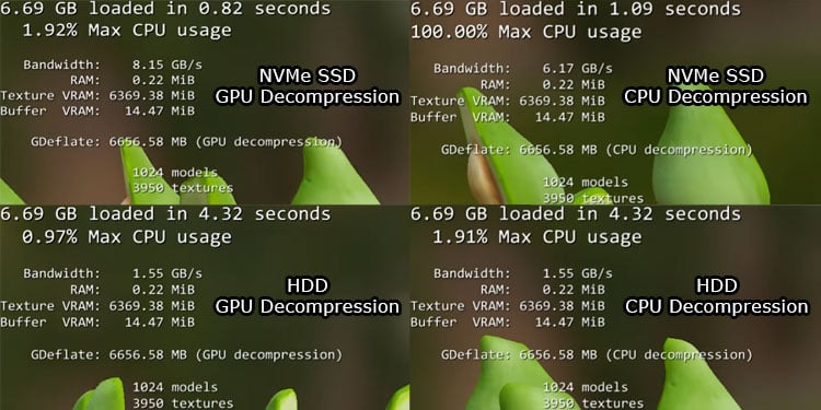 nvme-ssd-and-HDD-cpu-vs-gpu-decompression