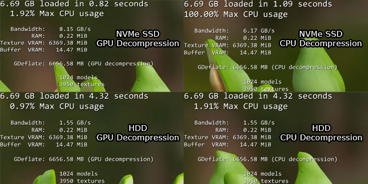 How to Enable DirectStorage on Windows 11 1 nvme-ssd-and-HDD-cpu-vs-gpu-decompression