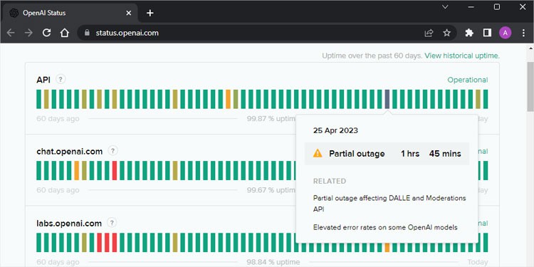 Chat GPT Not Working? 6 Ways to Fix It 1 open-ai-status