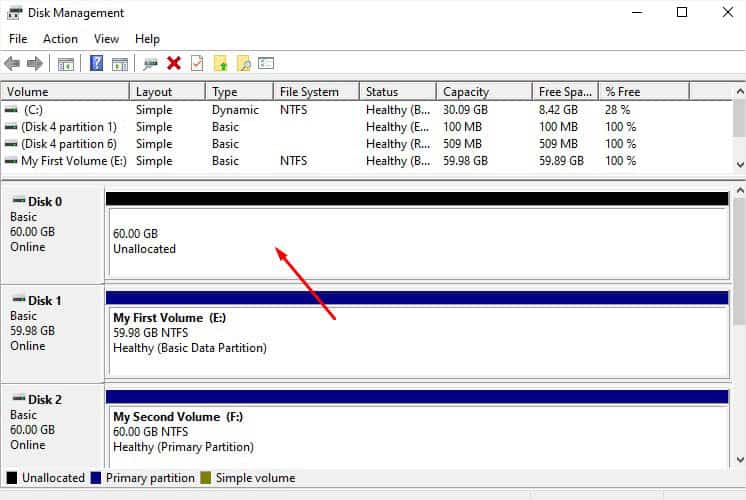 unallocated space after deleting the partition