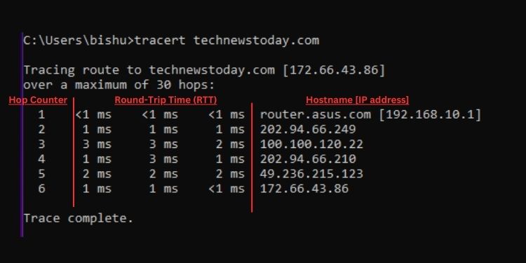 Traceroute Command Output