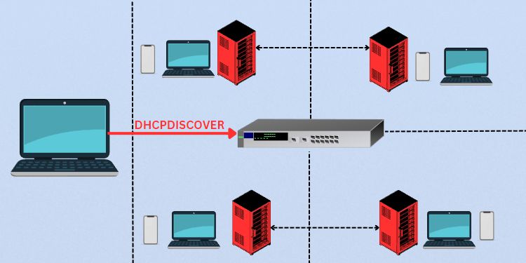 What is DHCP Lease time? Can You Change It? 2 dhcpdiscover illustration