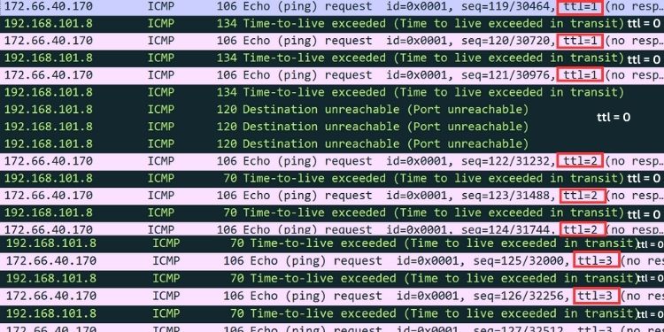 How to Run a Traceroute on Windows 2 wireshark icmp capture ttl analysis