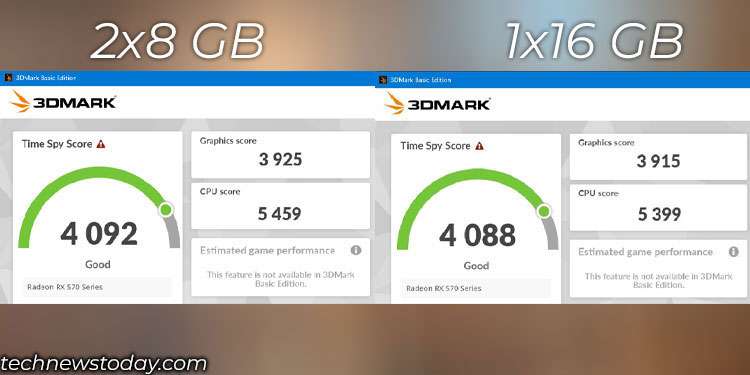 Single Channel Vs Dual Channel: Which Is Better 6 3dmark time spy benchmark
