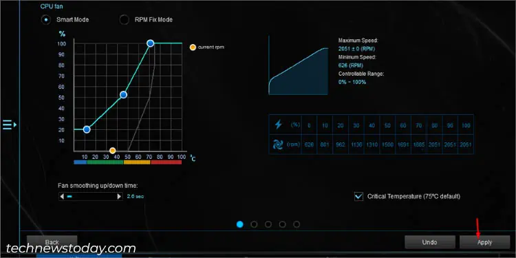 ASUS Fan Control: Expert's Guide for Efficient Cooling 45 apply-smart-mode-settings