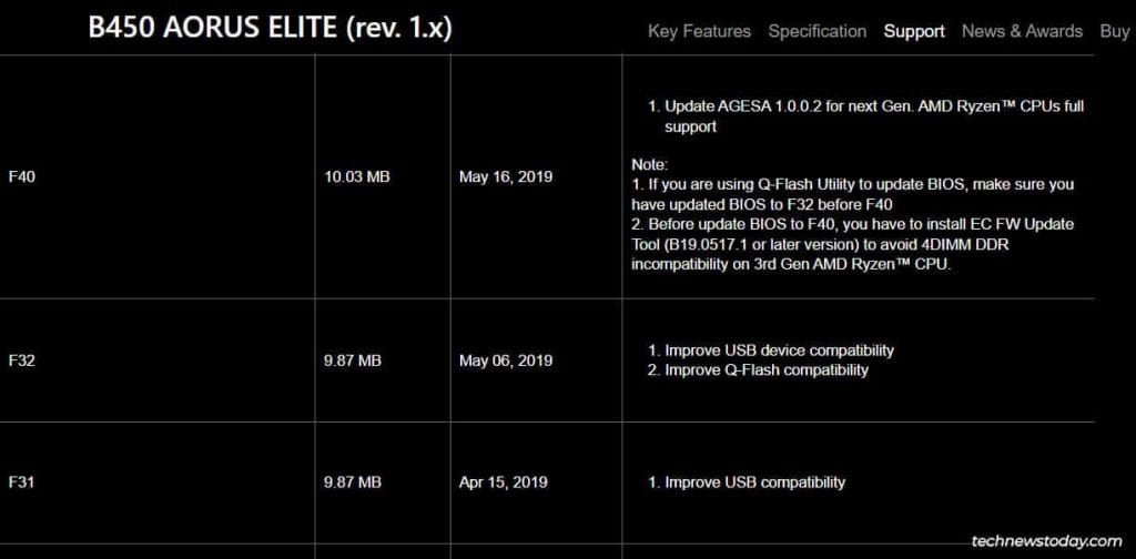 b450 aorus elite f40 bios