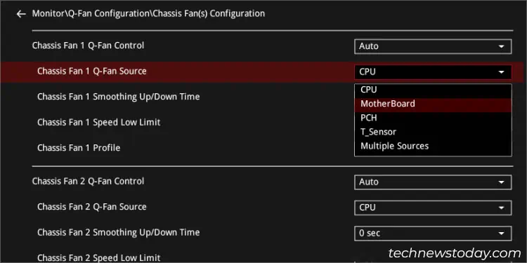 ASUS Fan Control: Expert's Guide for Efficient Cooling 27 chassis-fan-source