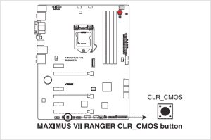 how to reset bios asus no display