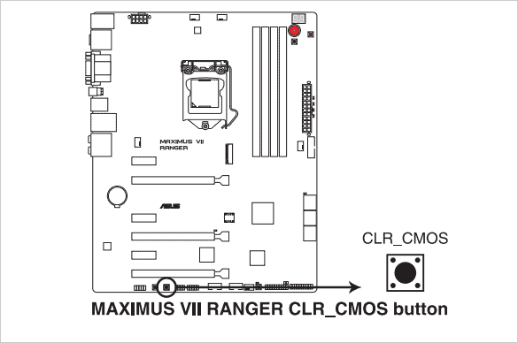 Reset the BIOS of an Asus motherboard (by using the CLR_CMOS