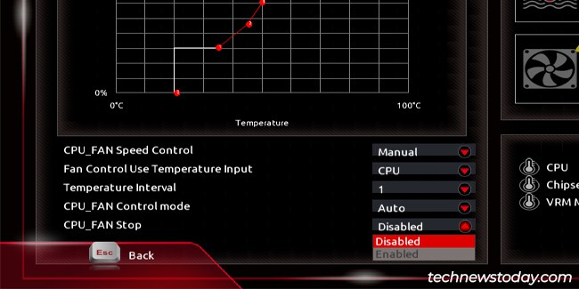cpu-fan-stop-gigabyte