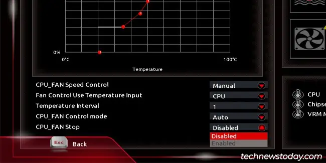 How to Control Gigabyte Fan Speed 9 cpu-fan-stop-gigabyte