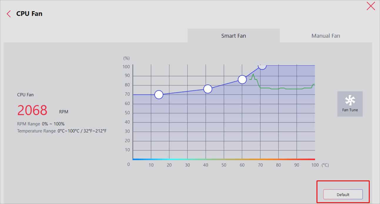 default option in smart fan curve msi center