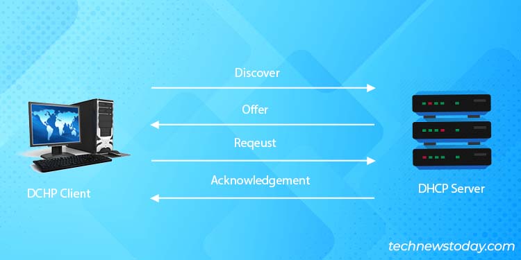 Does Your IP Address Change When You Move? 2 dynamic_ip_address_process