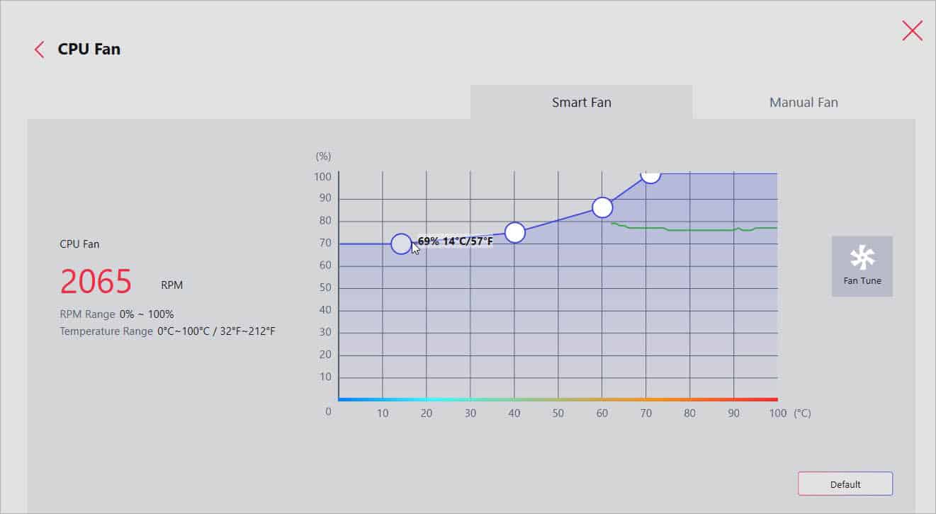 editing first point in the msi center fan speed curve