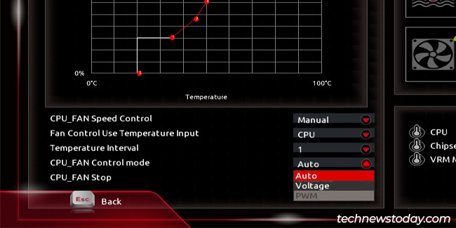 fan-control-mode-voltage-pwm