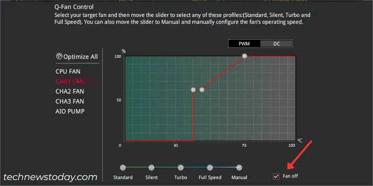 ASUS Fan Control: Expert's Guide for Efficient Cooling 17 fan-off-chassis-fan