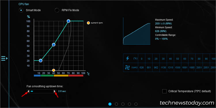 fan smoothing up down time in ai suite