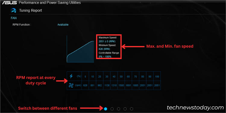 fan speed ai suite report after tuning