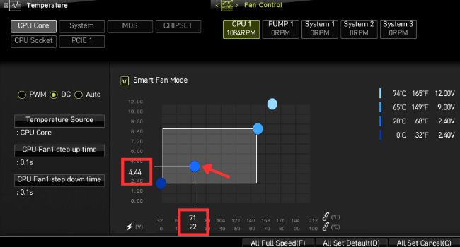 fan speed curve editing voltage and temperature