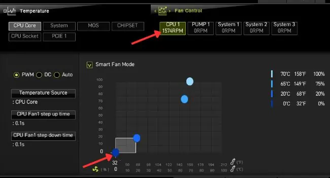 How to Control Fan Speed on MSI? Detailed Guide 11 fan-speed-curve-first-point