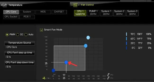 How to Control Fan Speed on MSI? Detailed Guide 13 fan-speed-curve-second-point