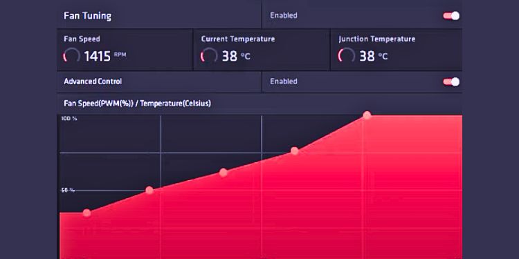 How to Control Fan Speed on PC? 6 Possible Ways 8 fan tuning in amd