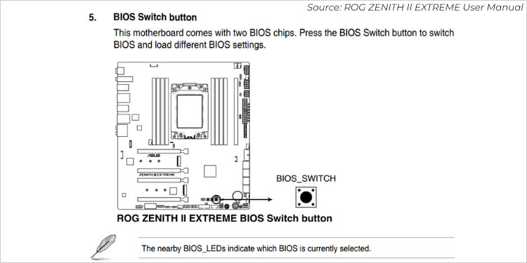 learn about asus bios switch from user manual