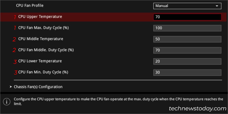 manual fan speed profile in asus advanced mode