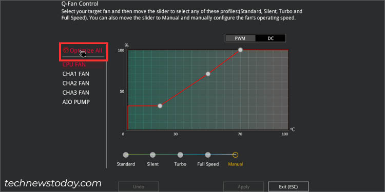 optimize all qfan control