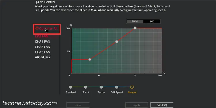 optimize-all-qfan-control