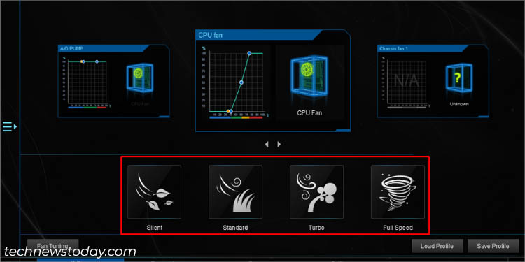 preconfigured fan speed profiles in ai suite