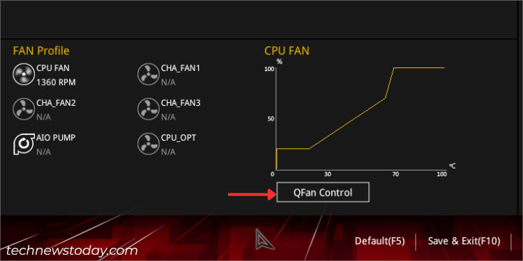 qfan control in asus ez mode