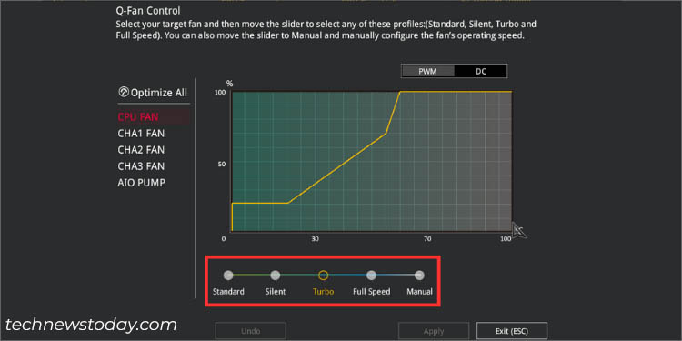 selecting fan profiles in asus ez mode