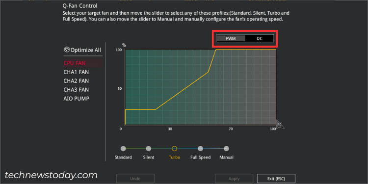 set pwm or dc in ez mode asus